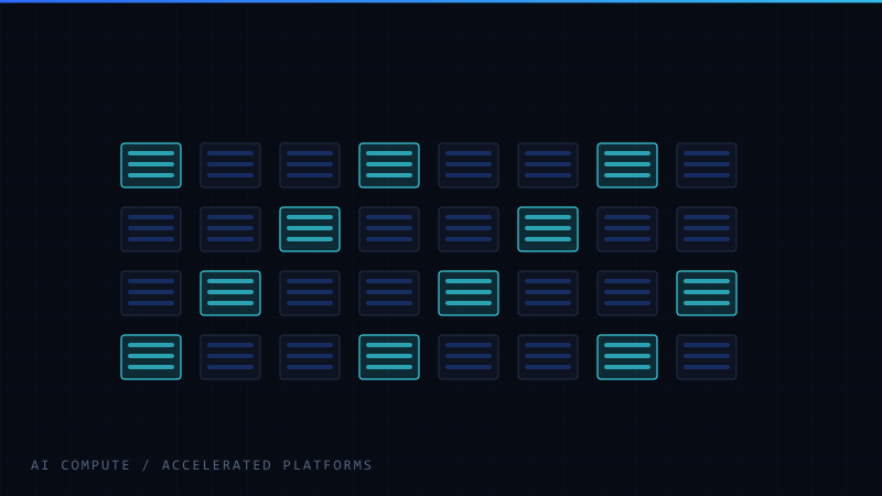 Abstract lattice of accelerator modules, some highlighted.