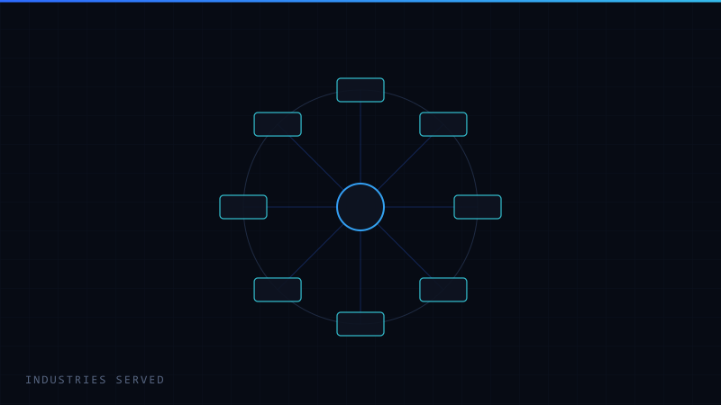 Abstract radial diagram of sector nodes around a central core.